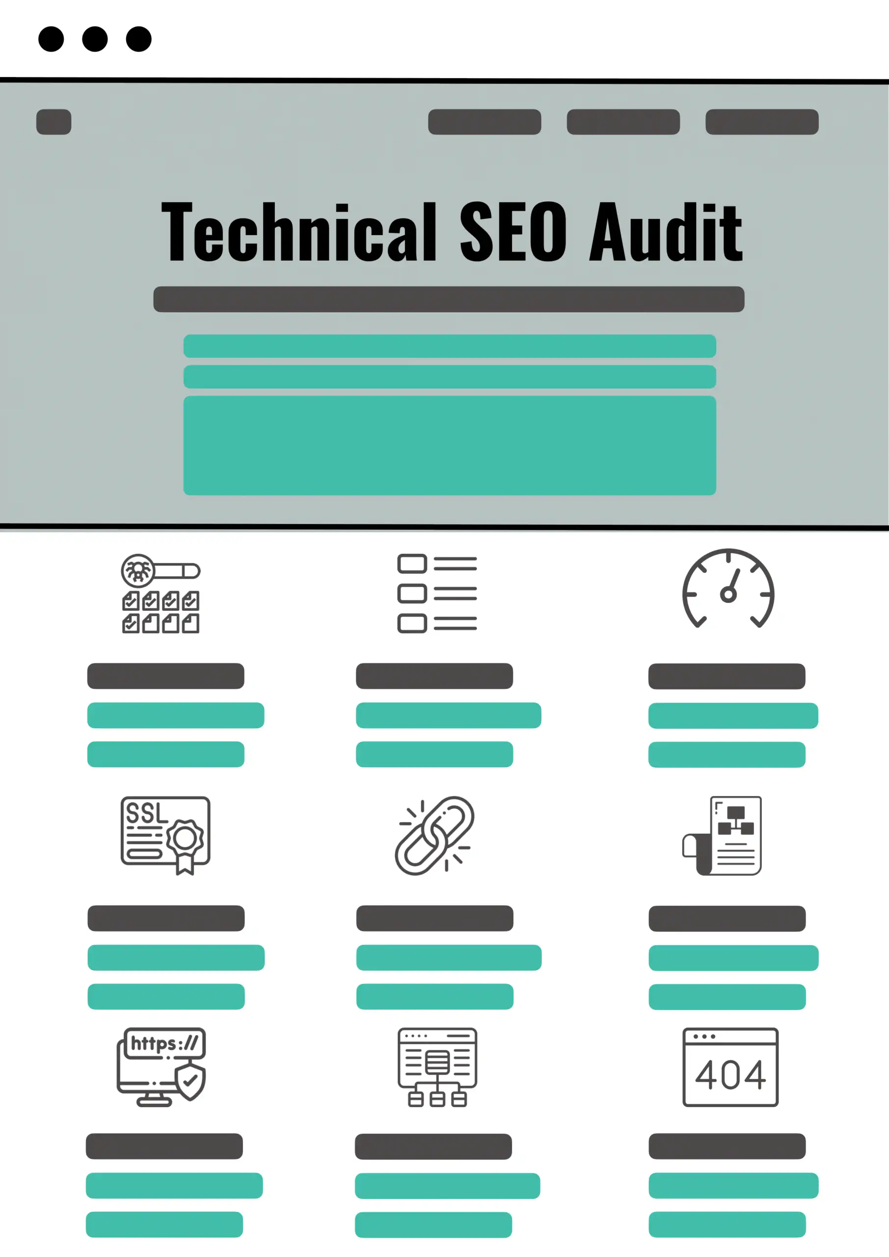 Fuel Growth Consulting Technical SEO Audit Chart