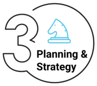 Step 3-Planning Strategy