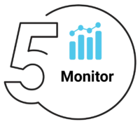 Step 5-Monitor Campaign