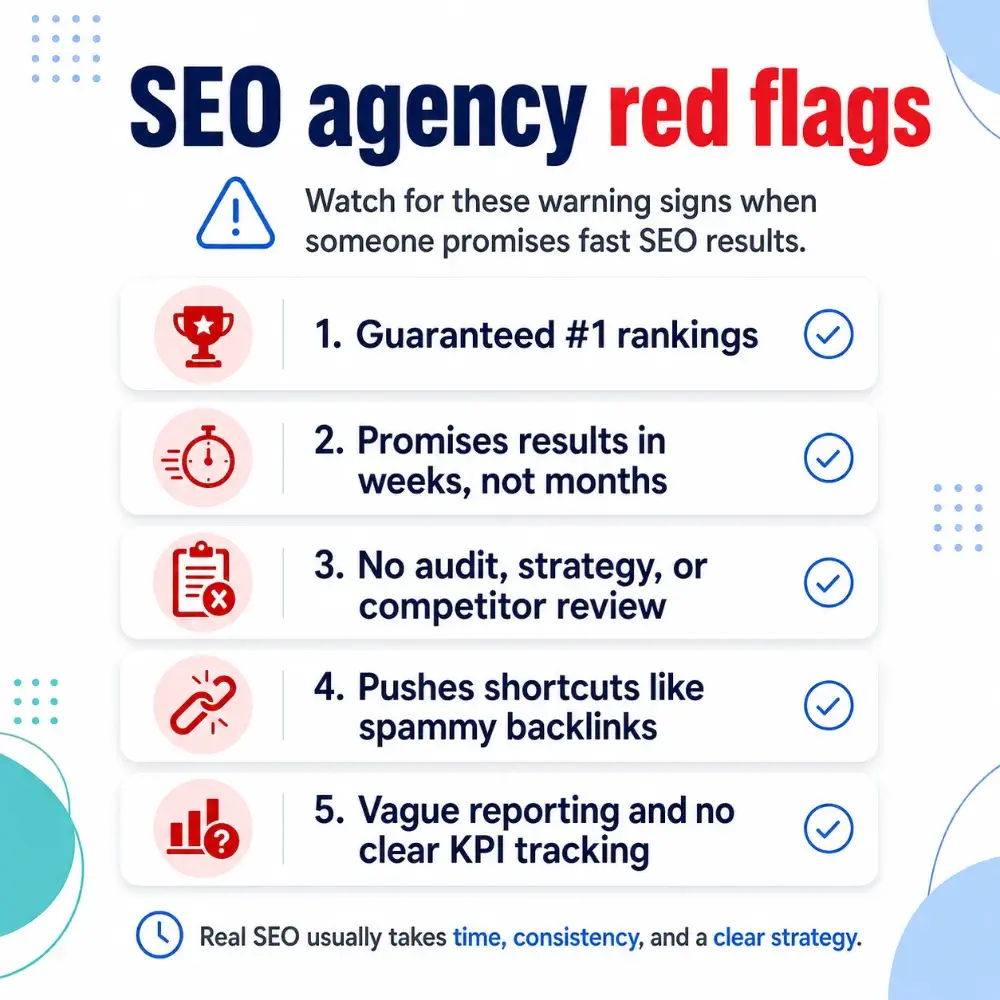 Red flags to watch for when an SEO agency promises fast results