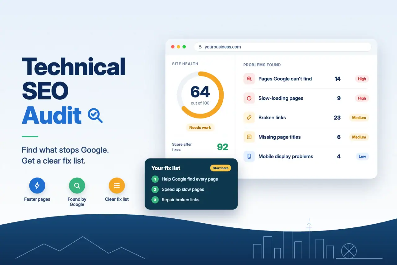Technical SEO audit showing a site health score, problems found, and a clear fix list